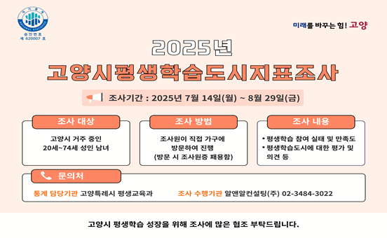 2025년 고양시평생학습도시 지표조사 실시 안내 