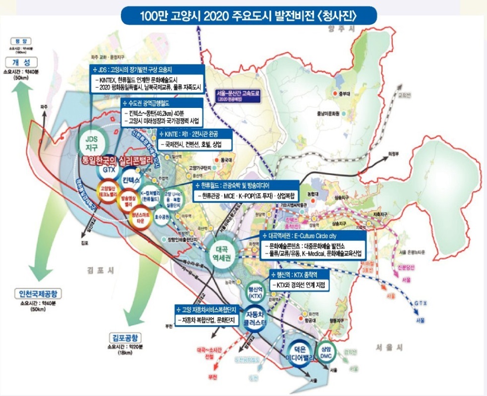 서울대 청년들의 굿 아이디어, 고양 통일한국 실리콘밸리 불 밝힌다.