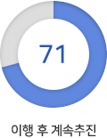 정상추진 47