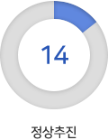 일부추진 3