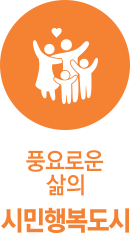 풍요로운 삶의 시민행복도시