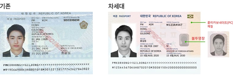 기존 여권 앞표지 / 차세대 전자여권 표지와 앞표지 이면