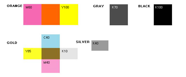 보조색의 4원색 규정 Process Color - ORANGE(M60, Y100), GRAY(K70), BLACK(K100), GOLD(C40, Y85, K10, M40), SILVER(K40)