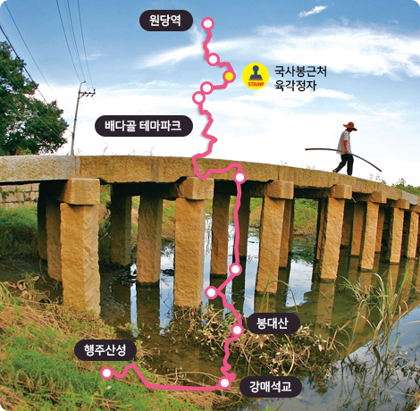 행주누리길 코스이미지