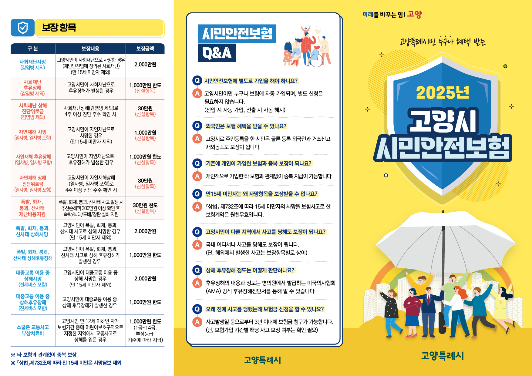 2025년 고양시 시민안전보험 보장항목