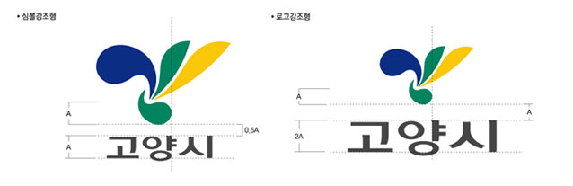 국문 시그니처 (심볼강조형, 로고강조형)