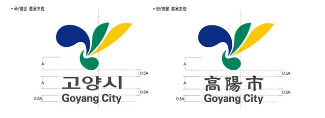 혼용 시그니처 (국/영문 혼용조합, 한/영문 혼용조합)