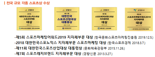 고양시가 스포츠산업 관련으로 수상한 내역들 1.제5회 스포츠메키팅어워드 2019 지자체부문대상(한국문화스포츠마케팅진흥원 2019.12.5.) 2.2019 대한민국스포노믹스 지자체부문 스포츠마케팅 대상(한국스포츠경제 2018.3.7) 3.제11회 대한민국스포츠산업대상 대통령상(문화체육관광부 2015.11.26) 4.제7회 스포츠레저브랜드 지자체부문대상(경향신문2013.3.27)