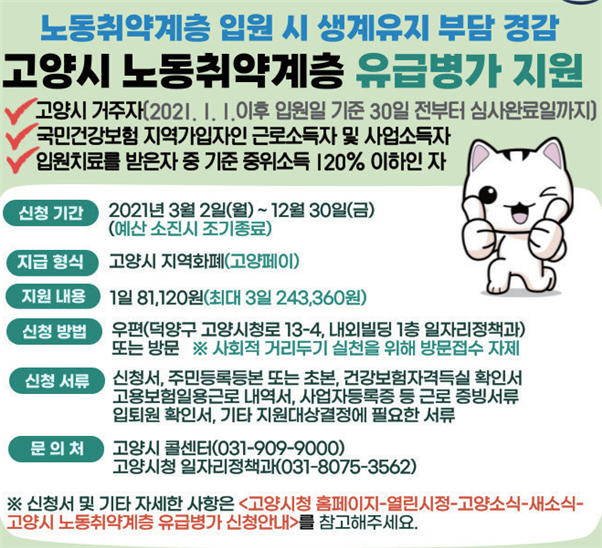 노동취약계층 입원시 생계유지 부담 경감. 고양시 노동취약계층 유급병가 지원. V고양시 거주자(2021.1.1.이후 입원일 기준 30일 전부터 심사완료일까지). V국민건강보험 지역가입자인 근로소득자 및 사업소득자. V입원치료를 받은자 중 기준 중위소득 120% 이하인 자. 신정기간 : 2021년 3월 2일(월)~12월30일(금)(예산 소진시 조기종료). 지급형식 : 고양시 지역화폐(고양페이). 지원내용 : 1일 81,120원(최대3일 243,360원). 신청방법 : 우편(덕양구 고양시청로 13-4, 내외빌딩 1층 일자리정책과) 또는 방문 ※ 사회적 거리두기 실천을 위해 방문접수 자제. 신청서류 : 신청서, 주민등록등본 또는 초본, 건강보험자격득실 확인서, 고용보험일용근로 내역서, 사업자등록증 등 근로 증빙서류, 입퇴원 확인서, 기타 지원대상결정에 필요한 서류. 문의처 : 고양시 콜센터(031-909-9000) 고양시청 일자리정책과(031-8075-3562). ※ 신청서 및 기타 자세한 사항은 <고양시청 홈페이지-열린시정-고양소식-새소식-고양시 노동취약계층 유급병가 신청안내>를 참고해주세요.