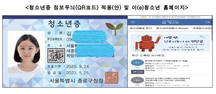 청소년증 정보무늬(QR코드) 적용(안) 및 이(e)청소년 홈페이지