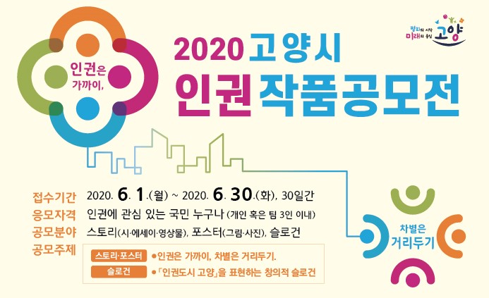 인권은 가까이, 차별은 거리두기. 2020 고양시 인권작품공모전. 접수기간 : 2020.6.1(월)~2020.6.30(화),30일간. 응모자격 : 인권에 관심 있는 국민 누구나(개인 혹은 팀 3인 이내). 공모분야 : 스토리(시,에세이,영상물), 포스터(그림,사진), 슬로건. 공모주제 : 스토리,포스터 - 인원은 가까이, 차별은 거리두기. 슬로건 - [인권도시 고양]을 표현하는 창의적 슬로건.