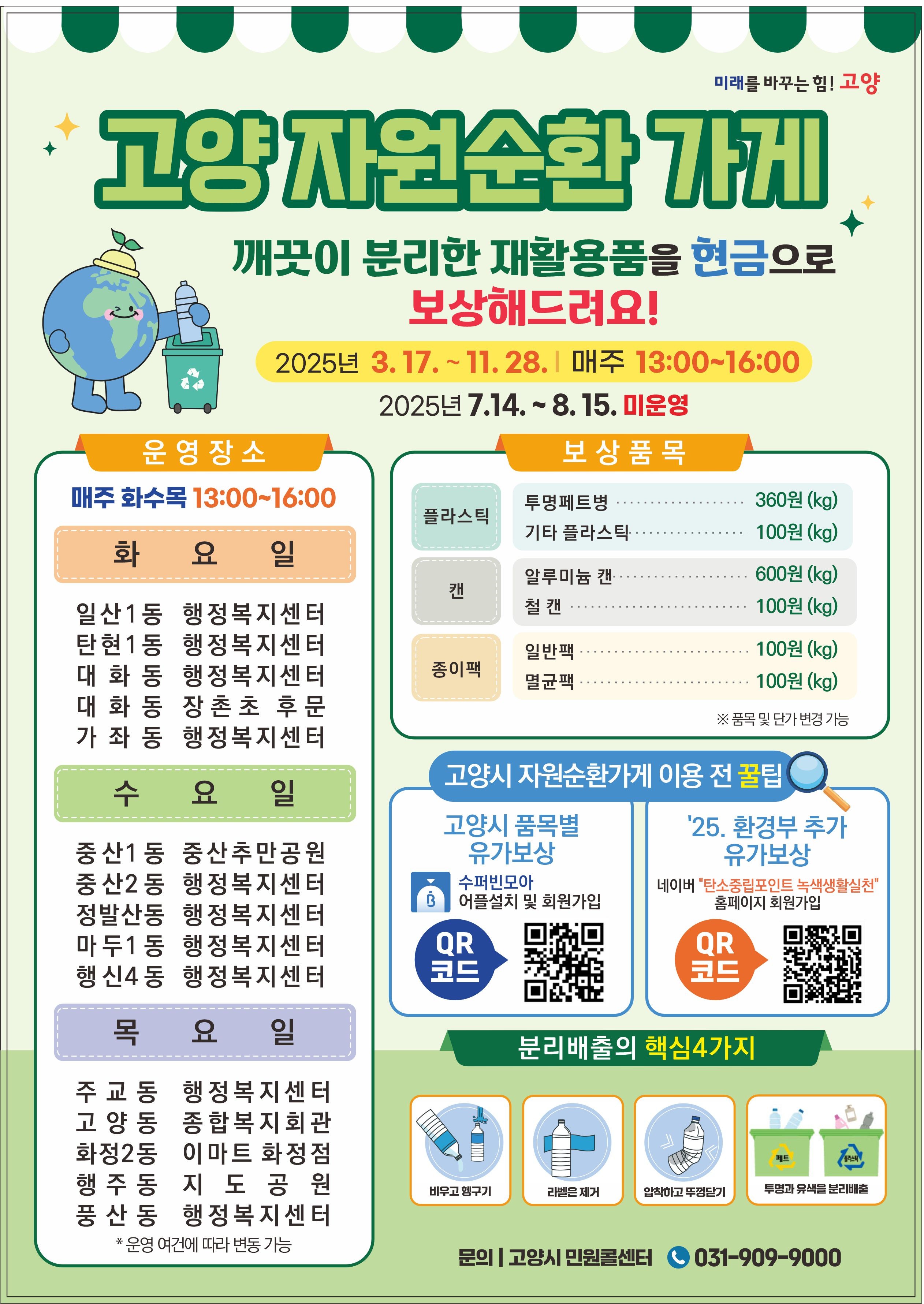 자원순환가게이용방법 2025년 3월~11월 매주 13:00~16:00 (2025.7.14~.8.15 미운영) | 운영장소 화요일 일산1동 행정복지센터, 탄현1동 행정복지센터, 대화동 행정복지센터, 대화동 장촌초등학교후문, 가좌동 행정복지센터 | 수요일 중산1동 중산추만공원, 중산2동 행정복지센터, 정발산동 행정복지센터, 마두1동 행정복지센터 , 행신4동 행정복지센터| 목요일 주교동 행정복지센터, 고양동 종합복지회관, 화정2동 이마트, 행주동 지도공원, 풍산동 행정복지센터 *운영여건에따라변동가능| 보상품목 : 투명페트병 360원(kg), 기타 플라스틱 100원(kg),  알루미늄 캔 600원(kg), 철캔 100원(kg), 일반팩 100원(kg), 멸균팩 100원(kg) *품목 및 단가 변경 가능