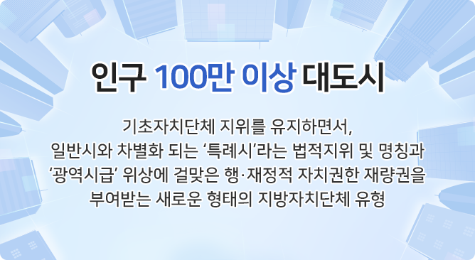 인구 100만 이상 대도시 기초자치단체 지위를 유지하면서, 일반시와 차별화 되는 ‘특례시’라는 법적지위 및 명칭과 ‘광역시급’ 위상에 걸맞은 행·재정적 자치권한 재량권을 부여받는 새로운 형태의 지방자치단체 유형