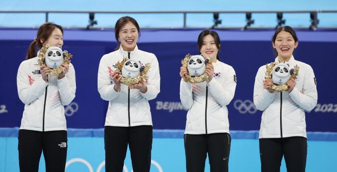 2022 베이징 동계올림픽