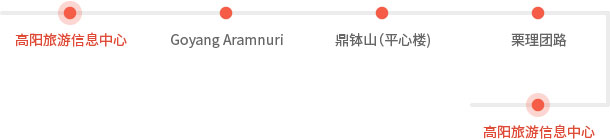 一山鼎钵山路 : 高阳旅游信息中心 - Aramnuri - 鼎钵山(平心楼) - 金大中私宅住宅区 - 栗理团路 - 高阳旅游信息中心