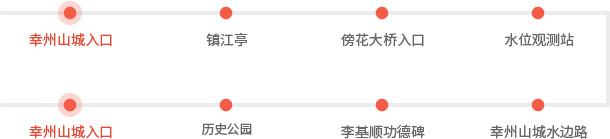 幸州山城水边路 : 幸州山城入口-镇江亭-傍花大桥入口-水位观测站-幸州山城水边路-李基顺功德碑-历史公园-幸州山城入口