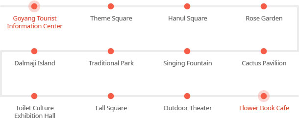 Healing course at the Lake Park : Goyang Tourist Information Center–Theme Square–Hanul Square–Rose Garden–Cactus Paviliion–Singing Fountain-Traditional Park-Dalmaji Island-Toilet Culture Exhibition Hall-Fall Square–Outdoor Theater-Flower Book Cafe