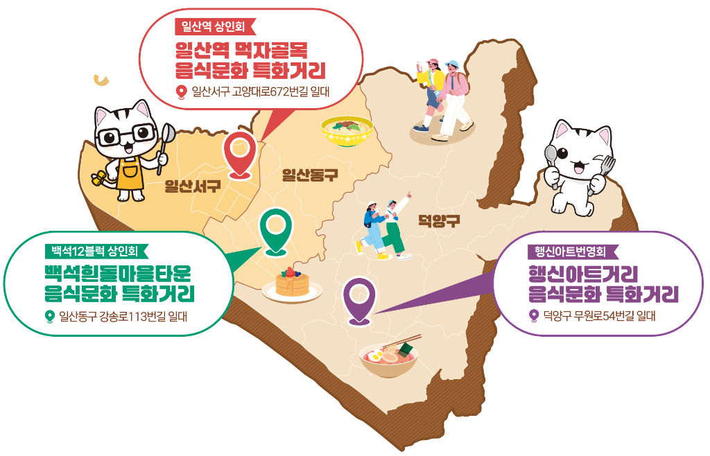 고양시 음식문화 특화거리 위치도 그래픽 지도 : 일산역 먹자골목 (일산서구 고양대로672번길 일대), 백석흰돌마을타운 (일산동구 강송로113번길 일대), 행신아트거리 (덕양구 무원로54번길 일대)