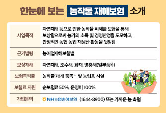 자연재해 관련 정책보험 홍보