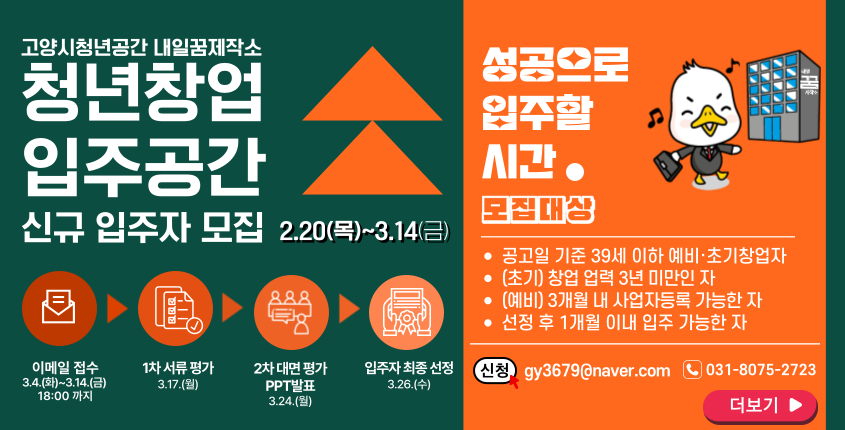 공고기간: 2025. 2. 20.(목) ~ 2025. 3. 14.(금)  이메일 접수 3.4.(화)~ 3.14.(금) 18:00까지 1차 서류평가     - 모집규모: 2층 청년창업 입주공간 총 9개소(면적 7.4㎡ ~ 16.1㎡)        - 모집대상:  공고일 기준, 39세 이하 (예비)청년 창업자(1985년 2월20일 이후 출생자)      ※ 공동대표일 경우 모두 해당되어야 함          (기 창업자) 사업자등록일이 공고일로부터 3년 이내인 자          (예비창업자) 내일꿈제작소 입주일로부터 3개월 이내에 내일꿈제작소에 사업자등록이 가능한 자           ☞ 공간 지원 협약 체결 후 1개월 이내 내일꿈제작소로 사업자 이전이 가능한 자   - 신청방법:  이메일 접수 gy3679@naver.com      031-8075-2723