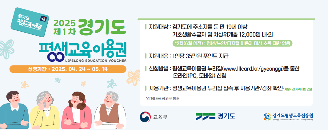 2025년 제1차 경기도-고양시 평생교육이용권
신청기간 : 2025. 04.24 ~ 05. 14
지원대상 : 경기도에 주소지를 둔 만 19세 이상 기초생활수급자 및 차상위계층 12,000명 내외
2차(6월 예정) : 청년/노인/디지털 이용자 대상 소득 제한 없음
지원내용: 1인당 35만원 포인트 지급
신청방법: 평생교육이용권 누리집(https://www.lllcard.kr/reg/gyeonggi/)을 통한 온라인(PC, 모바일)신청
사용기관: 평생교육이용권 누리집 접속 후 사용기관/강좌 확인* 사용기관 지역 제한 없음
상세내용 공고문 참조
교육부 경기도 경기도평생교육진흥원
