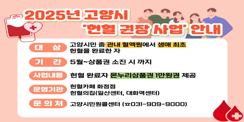 2025년 고양시 헌혈 권장 사업 안내
대상 고양시민 중 관내 혈액원에서 생애 최초 헌혈을 완료한 자
기간 5월~ 상품권 소진 시 까지
사업내용 헌혈 완료자 온누리상품권 1만원권 제공
운영기관 헌혈카페 화정점 헌혈의집(일산센터, 대화역센터)
문의처 고양시민원콜센터(031-909-9000)