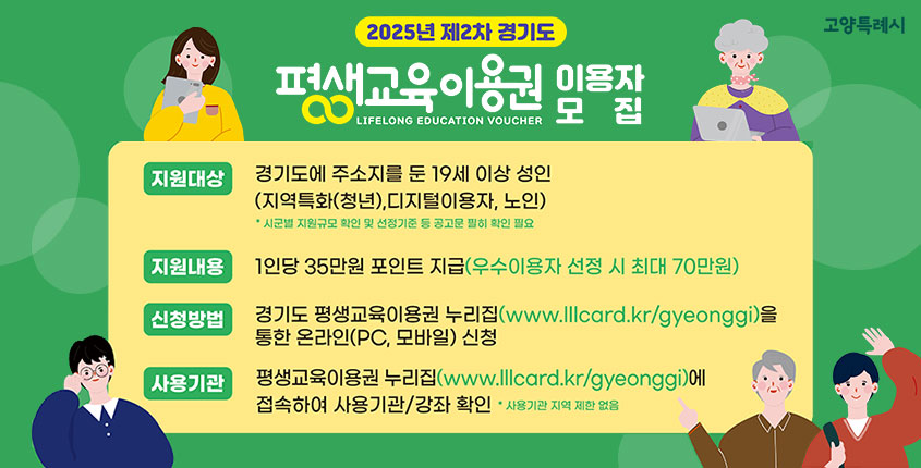 2025년 제2차 경기도 평생교육이용권 이용자 모집 고양특례시 지원대상 경기도에 주소지를 둔 19세 이상 성인  (지역특화(청년), 디지털이용자, 노인) 시군별 지원규모 확인 및 선정기준 등 공고문 필히 확인 필요 지원내용 1인당 35만원 포인트 지급(우수이용자 선정 시 최대 70만원) 신청방법 경기도 평생교육이용권 누리집(www.lllcard.kr/gyenggi)을 통한 온라인(PC, 모바일)신청 사용기관 평생교육이용권 누리집(www.lllcard.kr/gyenggi)에 접속하여 사용기관/ 강좌 확인 사용기관 지역 제한 없음