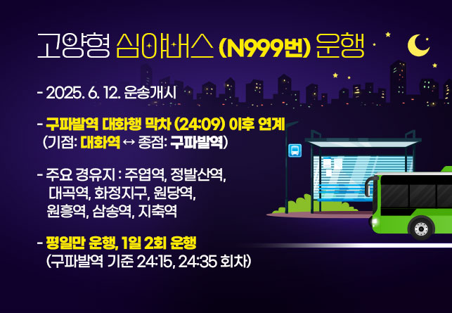 고양형 심야버스(N999번) 운행 

- 2025. 6. 12. 운송개시
- 구파발역 대화행 막차(24:09) 이후 연계
  (기점: 대화역 ↔ 종점: 구파발역)
- 주요 경유지 : 주엽역, 정발산역, 대곡역, 화정지구, 원당역, 원흥역, 삼송역, 지축역
- 평일만 운행, 1일 2회 운행 (구파발역 기준 24:15, 24:35 회차)
