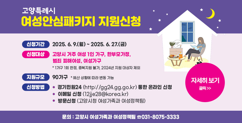 「고양시 여성안심패키지 지원」 신청   신청기간 2025. 6. 9.(월) ~ 2025. 6. 27.(금) 신청대상 고양시 거주 여성 1인 가구, 한부모가정, 범죄 피해여성, 여성가구           * 1가구 1회 한정, 중복지원 불가, 2024년 지원 대상자 제외 지원규모 90가구 * 예산 상황에 따라 변동 가능 신청방법 경기민원24(http://gg24.gg.go.kr) 통한 온라인 신청         이메일 신청(12jje28@korea.kr)         방문신청 (고양시청 여성가족과 여성정책팀) 문    의  고양시 여성가족과 여성정책팀 ☎031-8075-3333  자세히 보기