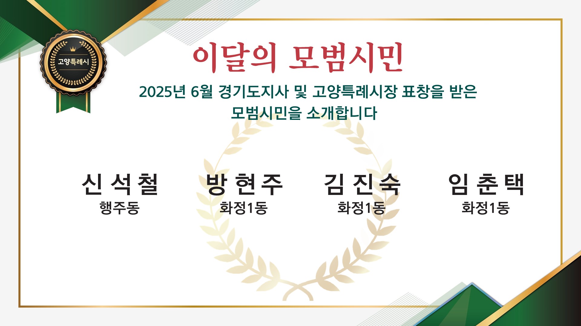 이달의 모범시민
2025년 6월 경기도지사 및 고양특례시장 표창을 받은 모범시민을 소개합니다. 
신석철 행주동
방현주 화정1동
김진숙 화정1동
임춘택 화정1동
