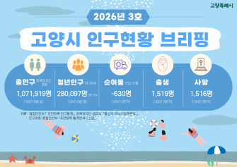 고양시 인구현황 브리핑(2026년 3호)