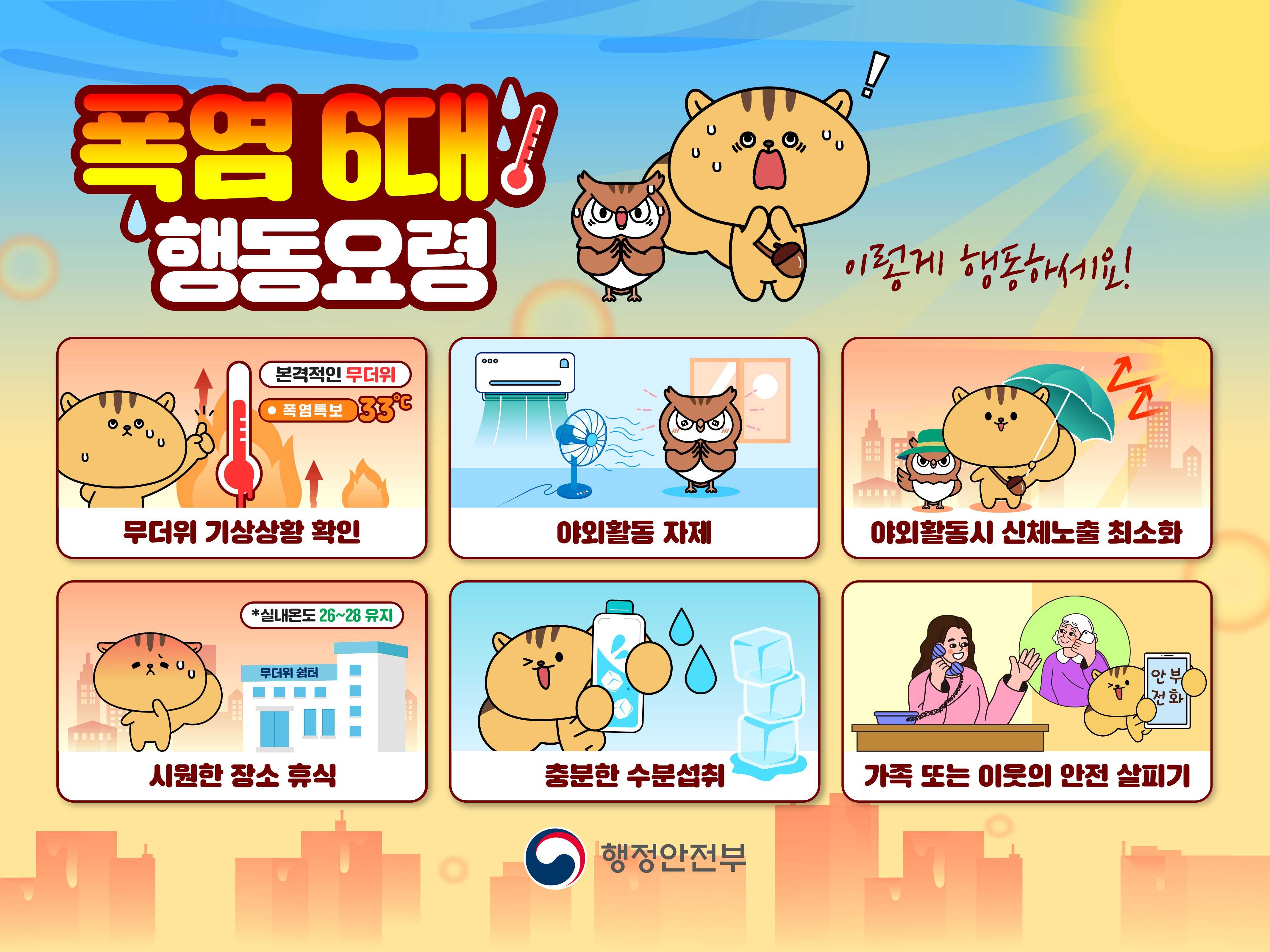 폭염 6대 행동요령 
무더위 기상상황 확인
야외활동 자제
야외활동시 신체노출 최소화
시원한 장소 휴식
충분한 수분 섭취
가족 또는 이웃의 안전 살피기