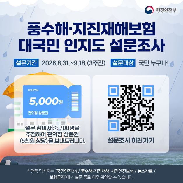 풍수해 지진재해보험 대국민 인지도 설문조사 
설문기간: 2026. 8. 31. ~ 9. 18.(3주간)
설문대상: 국민 누구나!