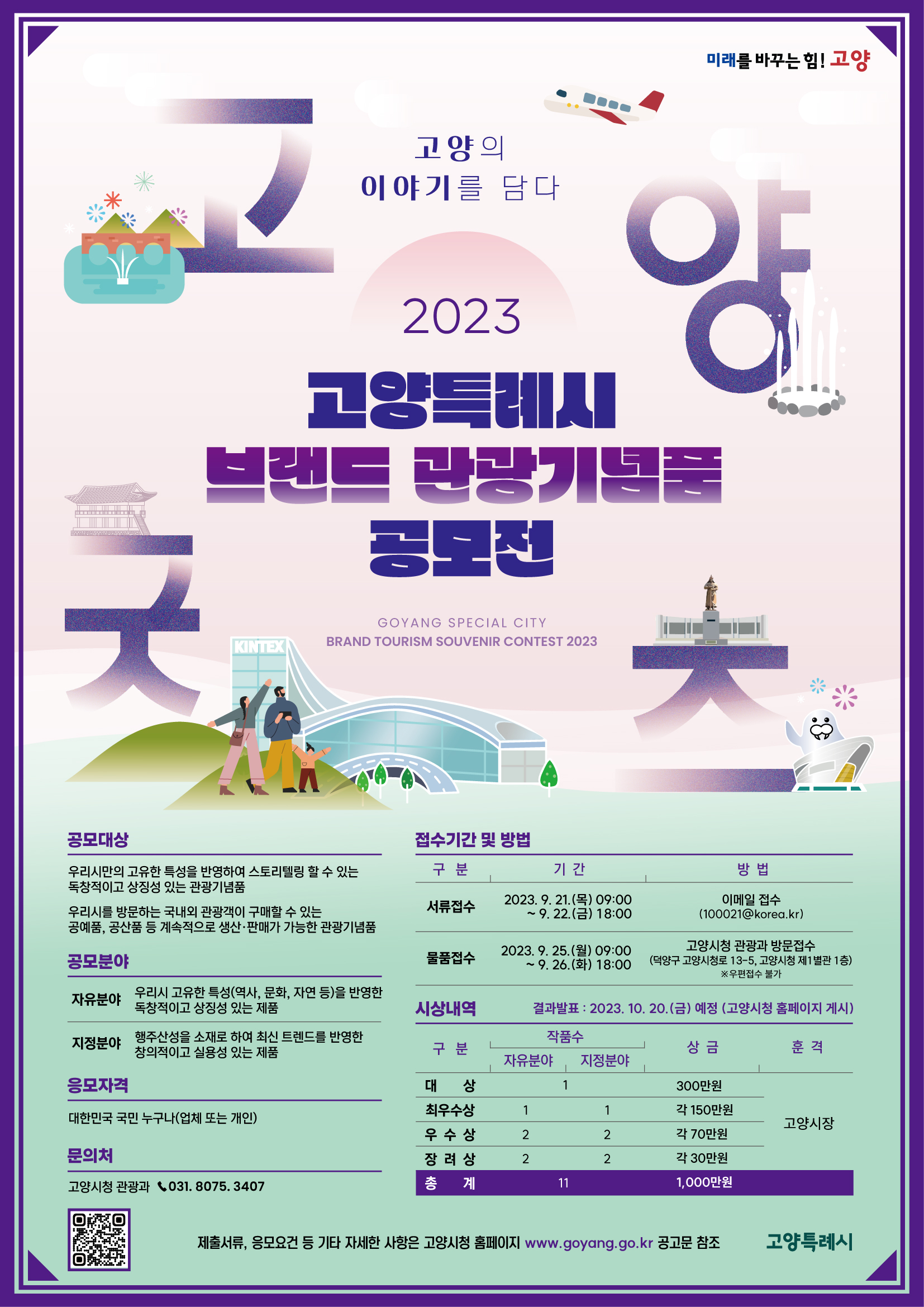 ◎  2023 고양시 브랜드 관광기념품 공모전
- 미래를 바꾸는 힘! 고양 | 고양의 이야기를 담다. 2023 고양특례시 브랜드 관광기념품 공모전. GOYANG SPECIAL CITY, BRAND TOURISM SOUVENIR CONTEST 2023. | 공모대상: 우리시만의 고유한 특성을 반영하여 스토리텔링 할 수 있는 독창적이고 상징성 있는 관광기념품. 우리시를 방문하는 국내외 관광객이 구매할 수 있는 공예품, 공산품 등 계속적으로 생산·판매가 가능한 관광기념품 | 공모분야: 1. 자유분야 - 우리시 고유한 특성(역사, 문화, 자연 등)을 반영한 독창적이고 상징성 있는 제품 2. 지정분야 - 행주산성을 소재로 하여 최신 트렌드를 반영한 창의적이고 실용성 있는 제품 | 응모자격: 대한민국 국민 누구나(업체 또는 개인) | 문의처: 고양시청 관광과 031-8075-3407 | 접수기간 및 방법: 1. 서류접수 / 기간 - 2023년 9월 21일(목) 09시 00분부터 9월 22일(금) 18시 00분까지 / 방법 - 이메일 접수(100021@korea.kr) 2. 물품접수 / 기간 - 2023년 9월 25일(월) 09시 00분부터 9월 26일(화) 18시 00분까지 / 방법 - 고양시청 관광과 방문접수(덕양구 고양시청로 13-5, 고양시청 제1별관 1층) ※ 우편접수 불가 | 시상내역: 결과발표 - 2023년 10월 20일(금) 예정 (고양시청 홈페이지 게시) 1. 대상 / 작품수 - 1 / 상금 - 300만원 / 훈격 - 고양시장 2. 최우수상 / 자유분야 작품수 - 1, 지정분야 작품수 - 1 / 상금 - 각 150만원 / 훈격 - 고양시장 3. 우수상 / 자유분야 작품수 - 2, 지정분야 작품수 - 2 / 상금 - 각 70만원 / 훈격 - 고양시장 4. 장려상 / 자유분야 작품수 - 2, 지정분야 작품수 - 2 / 상금 - 각 30만원 / 훈격 - 고양시장 5. 총계 / 작품수 - 11 / 상금 - 1000만원 | https://www.goyang.go.kr/www/link/BD_notice.do 바로가기 QR코드 | 제출서류, 응모요건 등 기타 자세한 사항은 고양시청 홈페이지 www.goyang.go.kr 공고문 참조 | 고양특례시