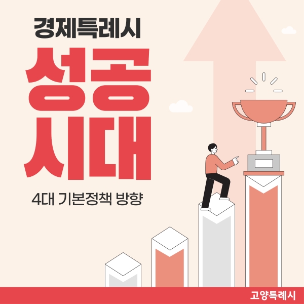 경제특례시 성공시대 4대 기본정책 방향